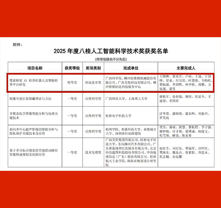 全区唯一！欧维姆参研项目斩获2025年度八桂人工智能科技进步奖特等奖